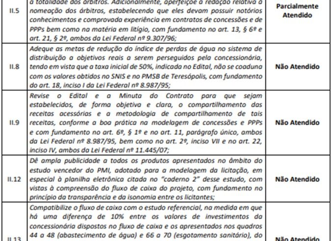 Teresópolis contrata empresa para administrar licitação de saneamento básico
