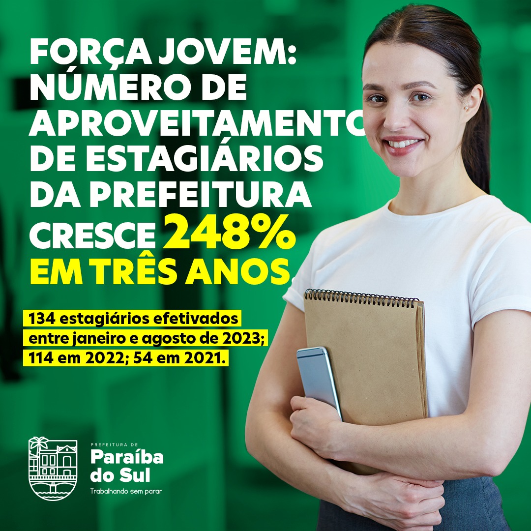 Força jovem: número de aproveitamento de estagiários da Prefeitura cresce 248% em três anos