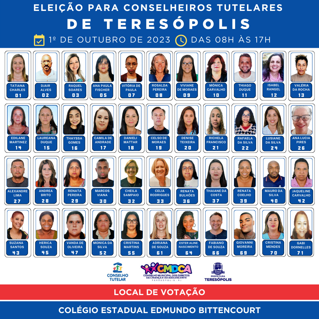 Eleição dos Conselheiros Tutelares de Teresópolis acontece no dia 1º de outubro