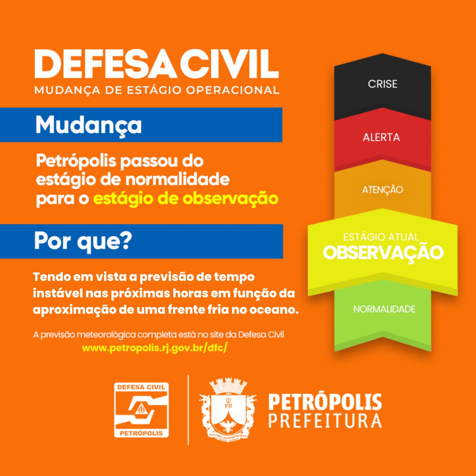 Defesa Civil altera estágio operacional da cidade