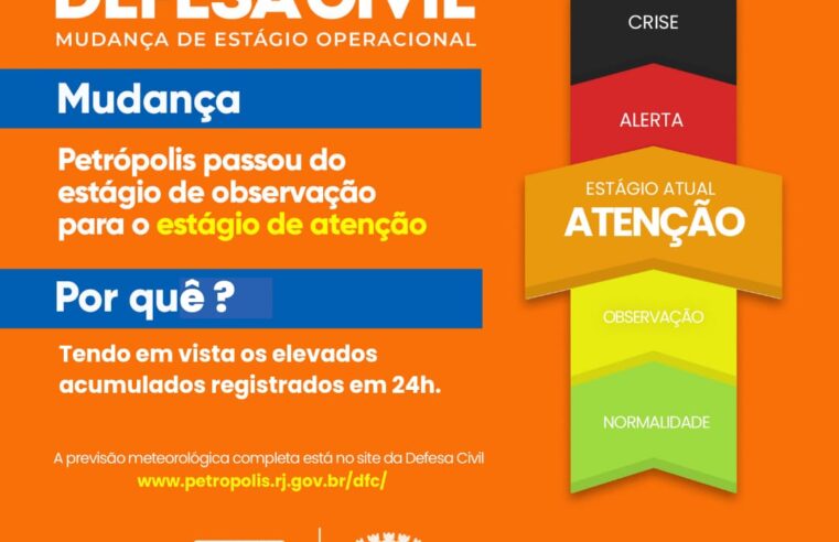 Defesa Civil avança para estágio operacional de atenção