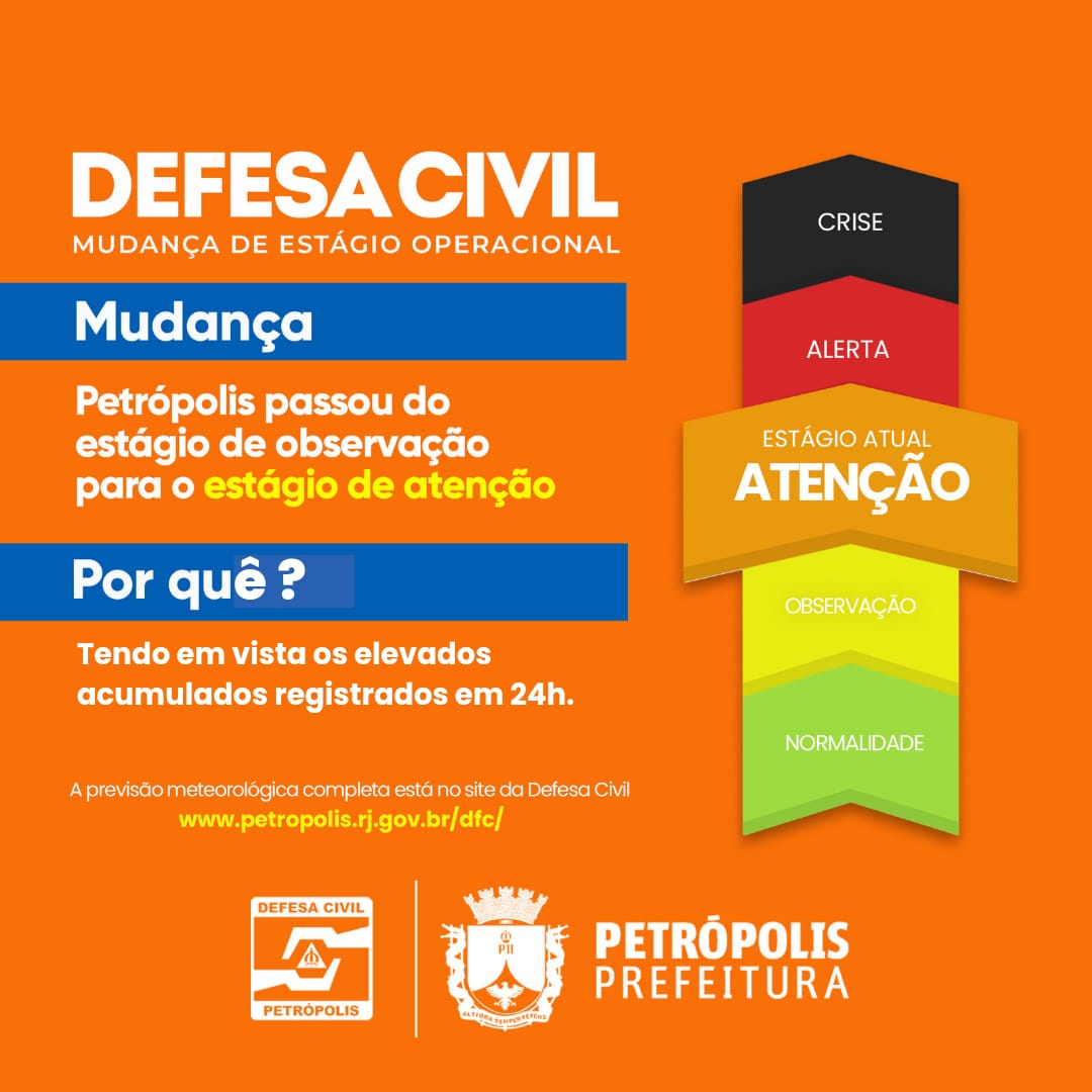 Defesa Civil avança para estágio operacional de atenção