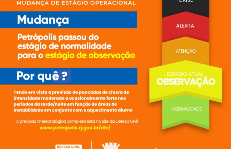 Defesa Civil avança para estágio operacional de observação
