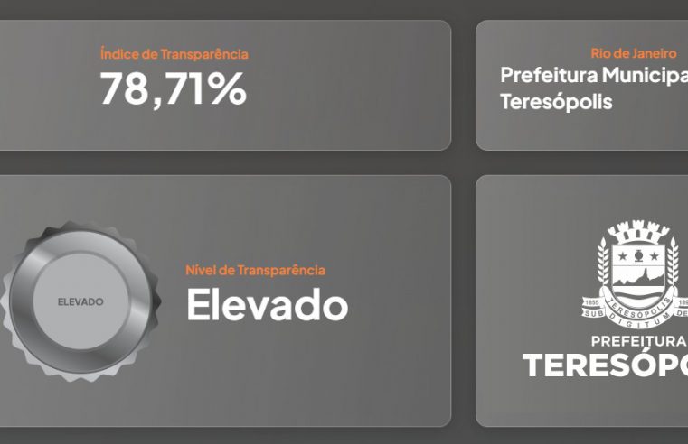 Teresópolis conquista o 1º lugar na Região Serrana em ranking de transparência pública