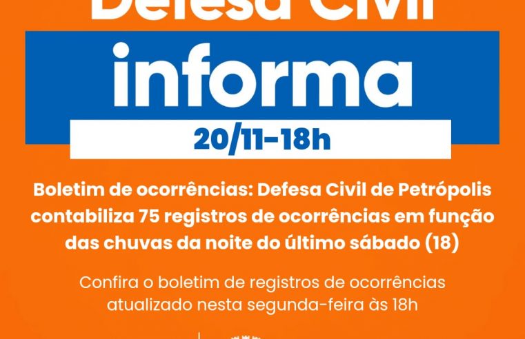 Defesa Civil de Petrópolis contabiliza 75 registros de ocorrências