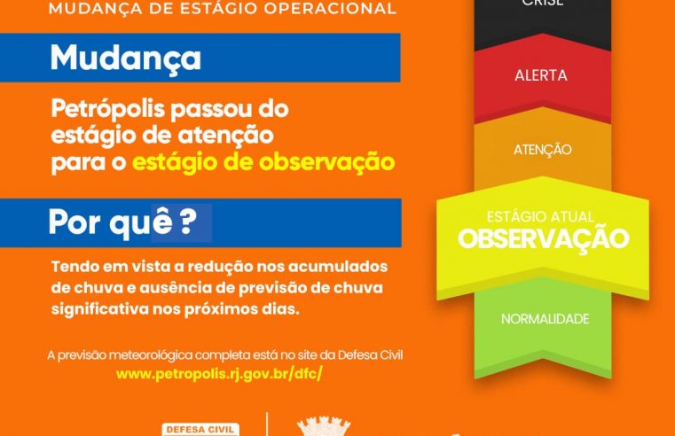 Defesa Civil de Petrópolis retorna para estágio operacional de observação