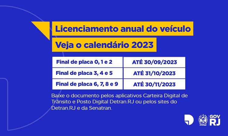Detran.RJ informa que prazo de licenciamento anual que termina no dia 30 de novembro para veículos com finais de placa 6, 7, 8 E 9