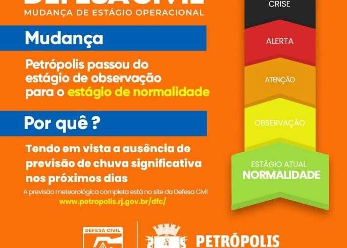 Defesa Civil de Petrópolis retorna para estágio operacional de normalidade