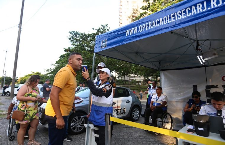 Operação Lei Seca registrou 281 casos de alcoolemia durante o final de semana 