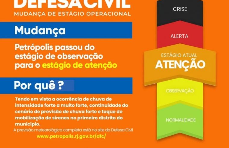 Defesa Civil de Petrópolis contabiliza 08 registros de ocorrências em função das chuvas da última madrugada e na manhã deste domingo (21)