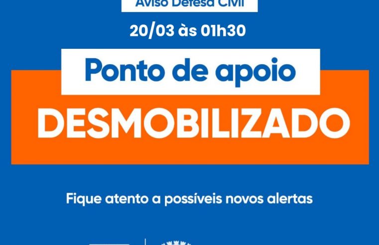 Defesa Civil desmobiliza ponto de apoio do terceiro distrito