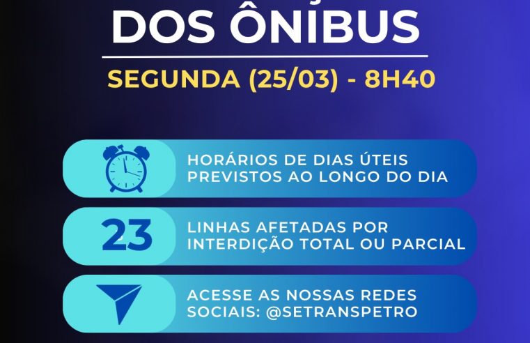 Setranspetro divulga como está a operação dos ônibus na em Petrópolis