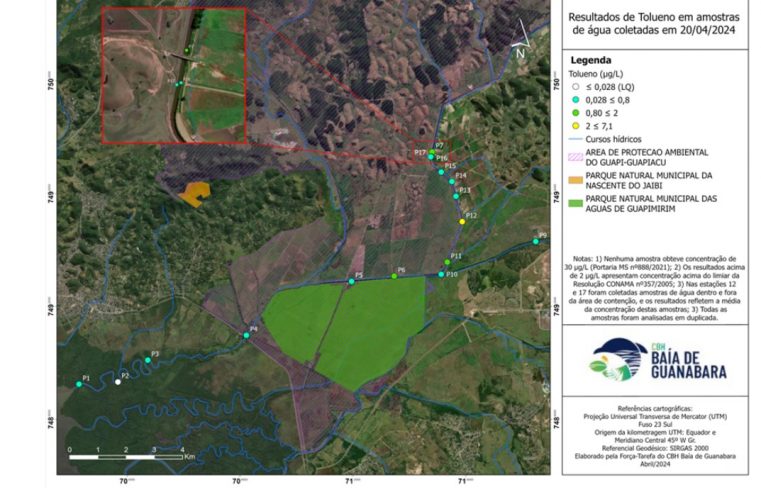 Análises laboratoriais identificam baixa presença de tolueno na bacia do rio Guapi-Macacu 