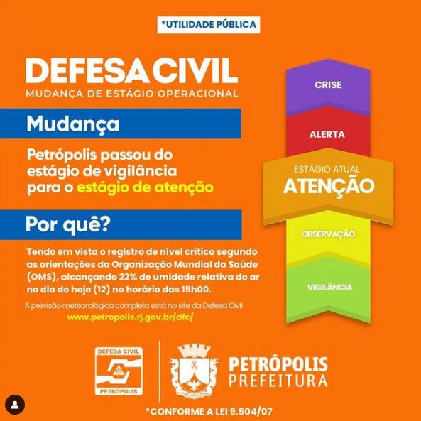 Defesa Civil emite alerta para estágio de Atenção em Petrópolis por baixa umidade do ar